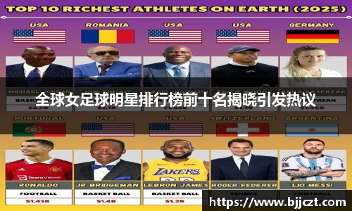 全球女足球明星排行榜前十名揭晓引发热议