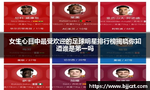 女生心目中最受欢迎的足球明星排行榜揭晓你知道谁是第一吗